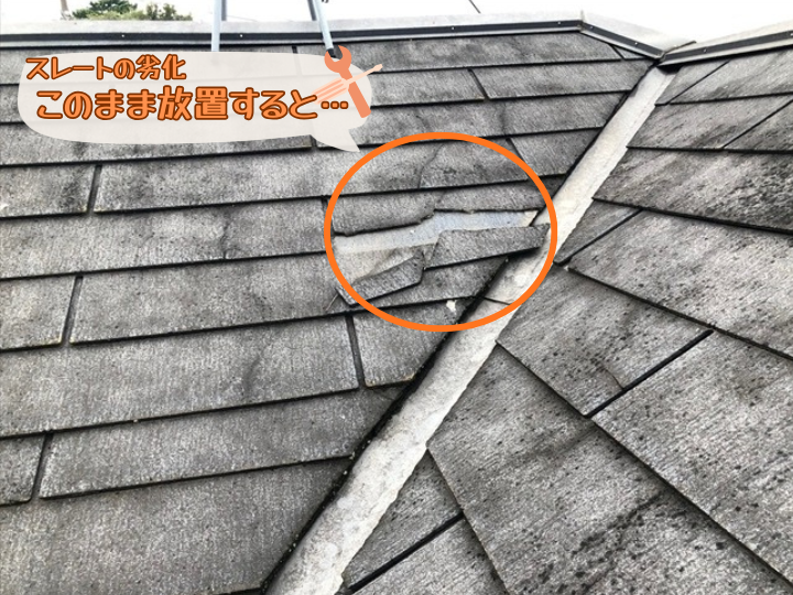 スレート屋根の劣化を放置すると
