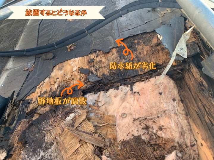 放置するとどうなるか
