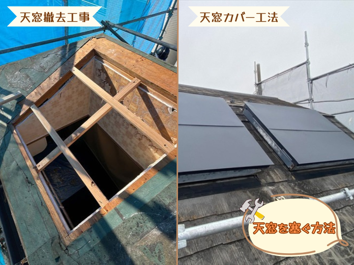 天窓を塞ぐ方法
