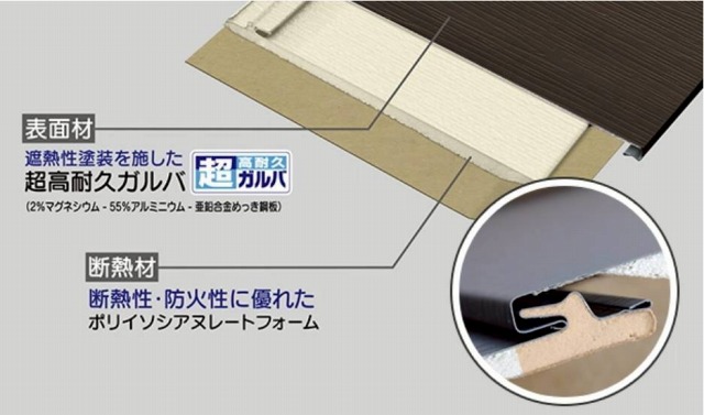 スーパーガルテクト