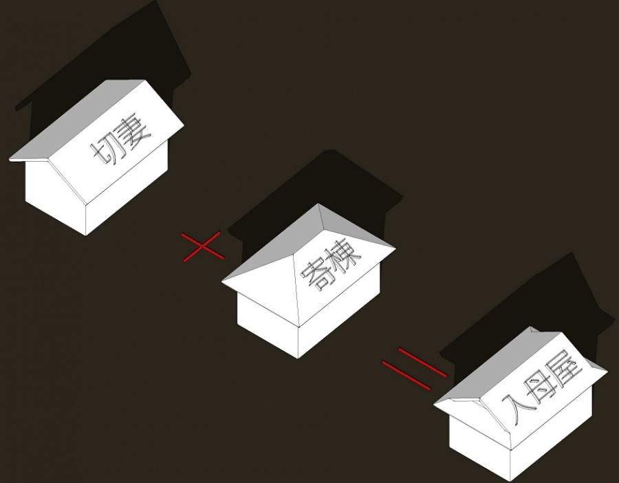 切妻・寄棟・入母屋