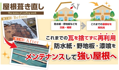 福山市屋根葺き直し工事とは