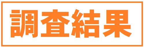 街の屋根やさん福山店調査結果