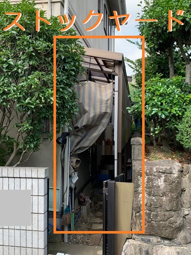 ストックヤードとは