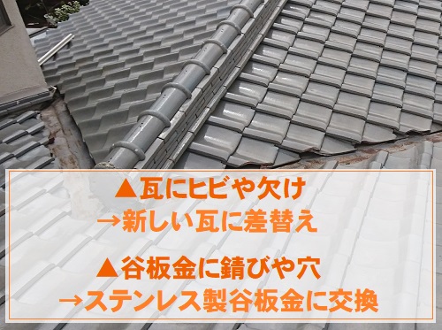 府中市の瓦屋根雨漏り調査で谷板金の錆びや穴あきを確認！谷板金ステンレス製交換