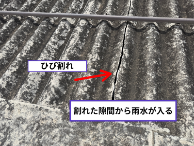 田原本町の駐車場屋根に発生したひび割れ