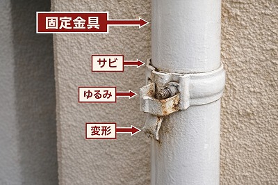 奈良市マンション雨樋の固定金具に発生したサビとゆるみの確認写真