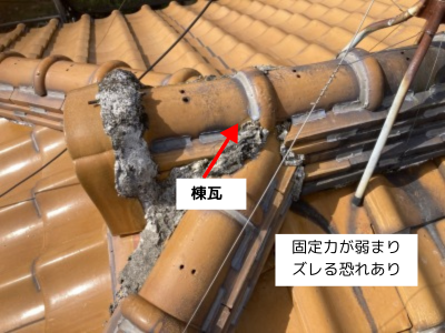 大和高田市棟瓦の漆喰が粉状に崩れている