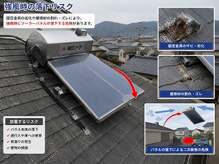 朝日ソーラーパネル台風・強風時の落下リスク