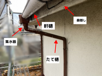 生駒市雨樋の現場調査
