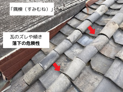 生駒市納屋の隅棟部分のし瓦の重なりの隙間が不均等