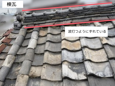 生駒市納屋の棟瓦が波打つようにずれている