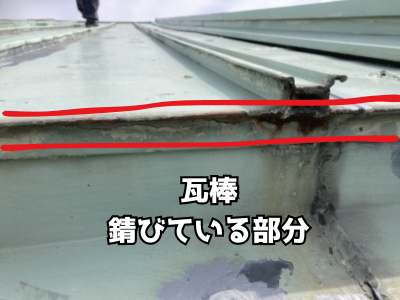 奈良市工場瓦棒屋根の錆びている部分