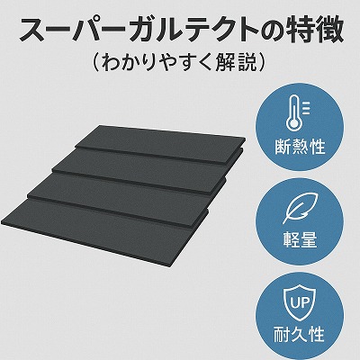 スーパーガルテクトの特徴を分かりやすく紹介するための説明用画像