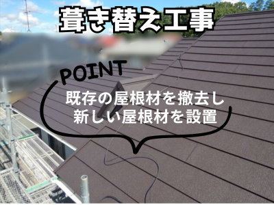 パミール屋根が雨漏りしてい場合には葺き替え工事がお勧めです