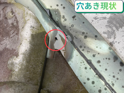 現状
