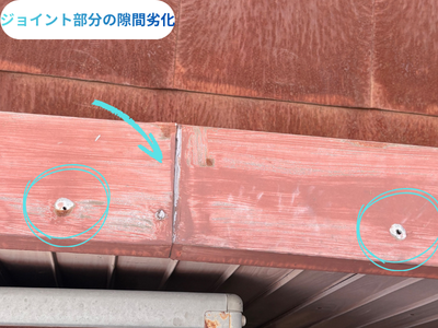 トタン屋根の劣化