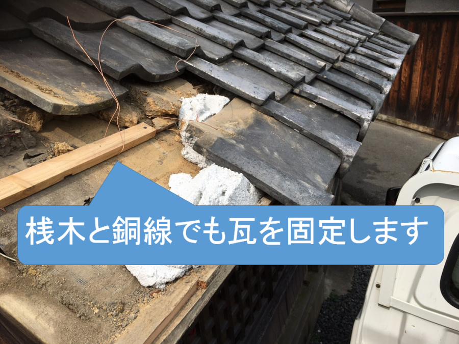 桟木と銅線で固定