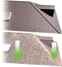 カレッセカバー工事