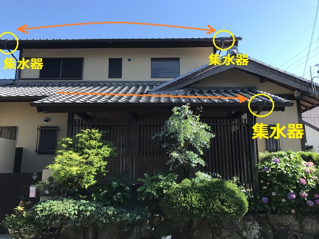 伊賀市　雨樋　仕組み
