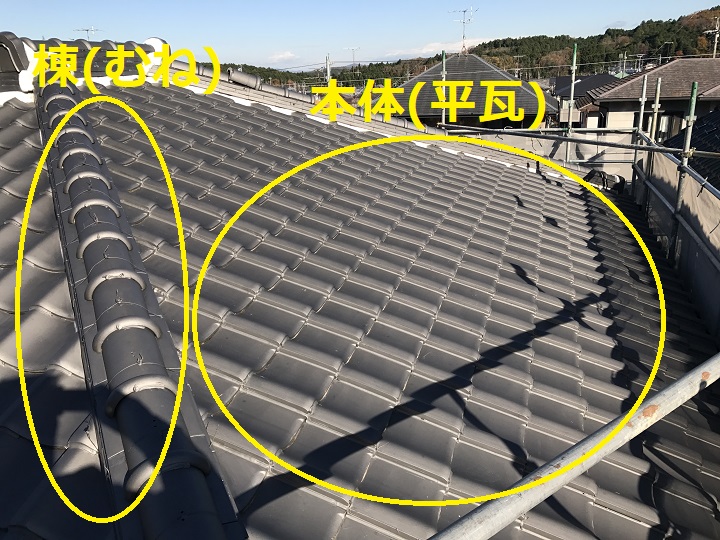 伊賀市　屋根の部位説明