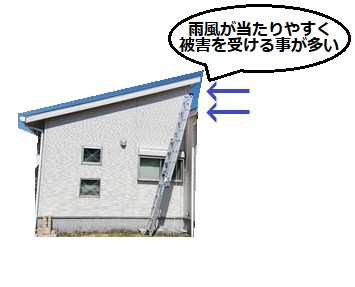 片流れ屋根　破風板　被害を受けやすい