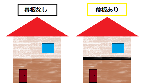 幕板の有無　比較