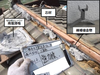 ガイドライン工法　強化棟　棟補強金物