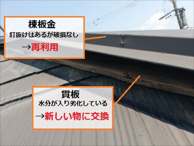 棟板金外れ　工事内容　施工事例