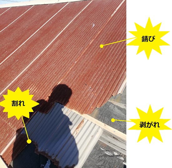 トタン屋根　錆び　サビ　剥がれ　割れ