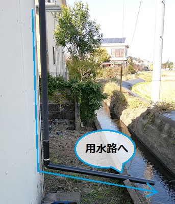 雨樋の役割　竪樋　這樋　用水路へ