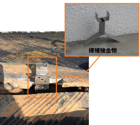 棟補強金物　強化棟工法