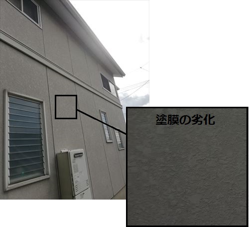 外壁　塗膜の劣化　色褪せ