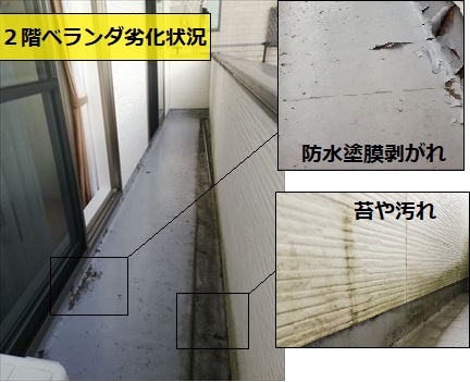 ベランダ劣化　防水塗膜剥がれ　苔　汚れ