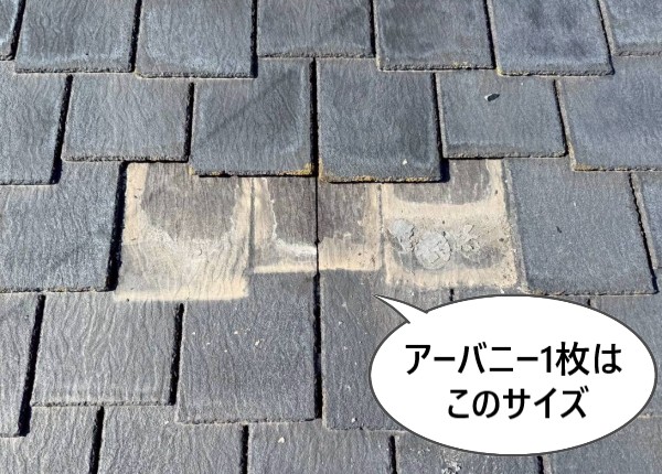 アーバニーのサイズは横長です