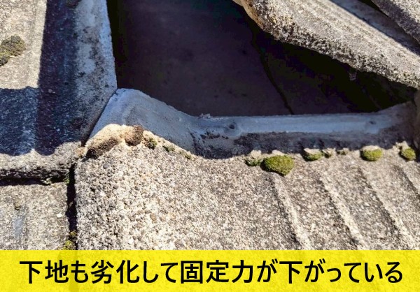セメント瓦の下地も劣化しており、固定力が下がっている状態