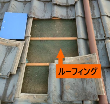 ルーフィング