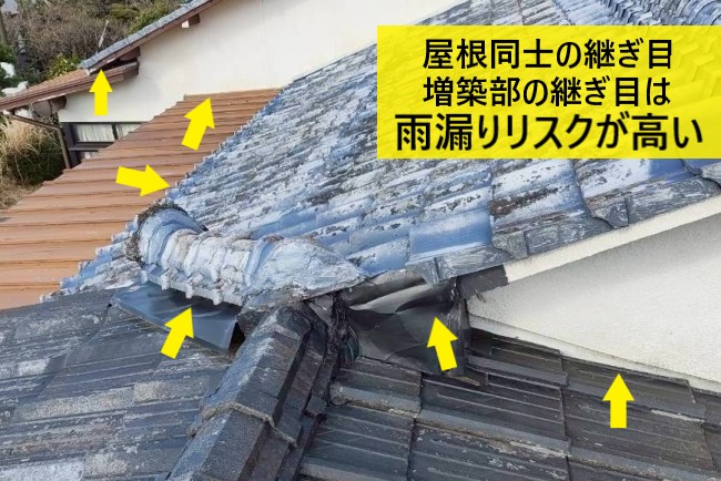 屋根同士の継ぎ目や増築部の継ぎ目は雨漏りリスクが高い