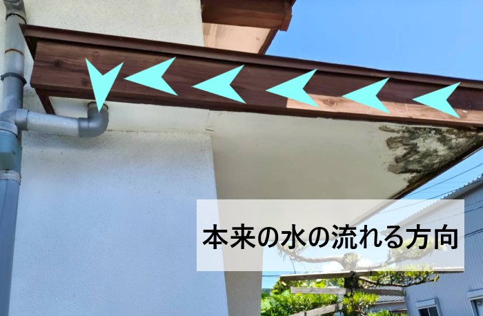 庇屋根で本来の水の流れる方向
