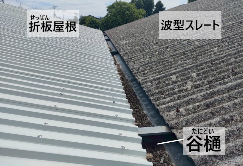 折板屋根と波型スレートの間に谷樋がある