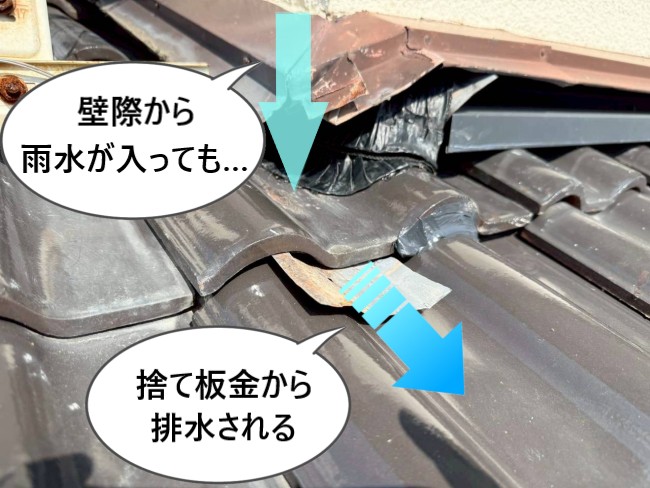 捨て水切りがあることで、壁際から雨水が入っても捨て板金から排水される