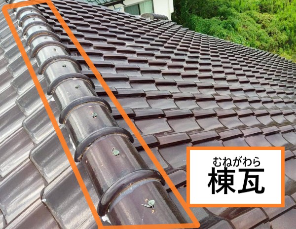 棟瓦とは