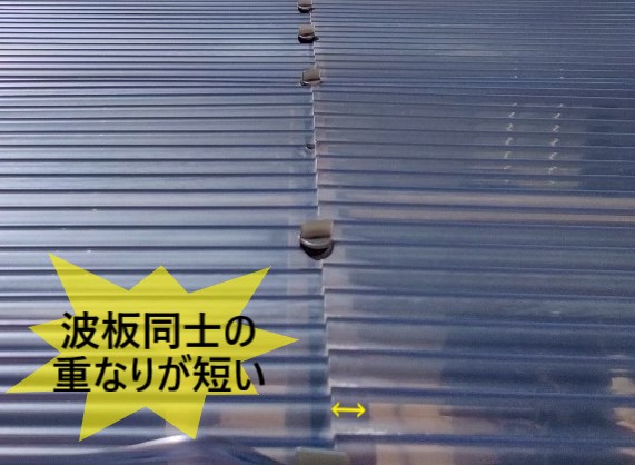 波板同士の流れ方向の重なり幅が短い