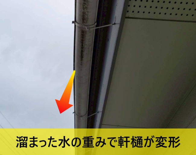溜まった水の重みで軒樋が変形している