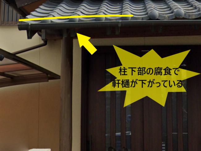 玄関ポーチの柱下部の腐食で軒樋が下がっている