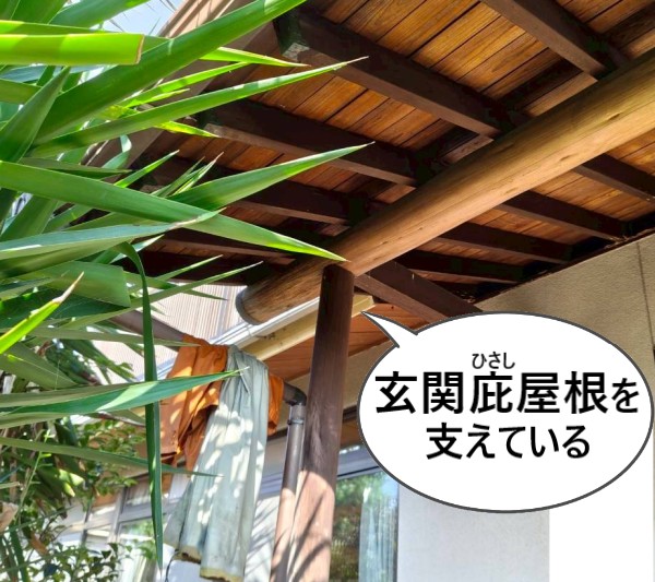 玄関庇屋根を支えている支柱