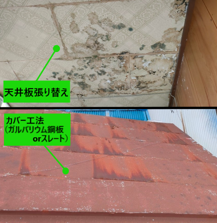 錆びて雨漏りしている事務所トタン屋根の提案