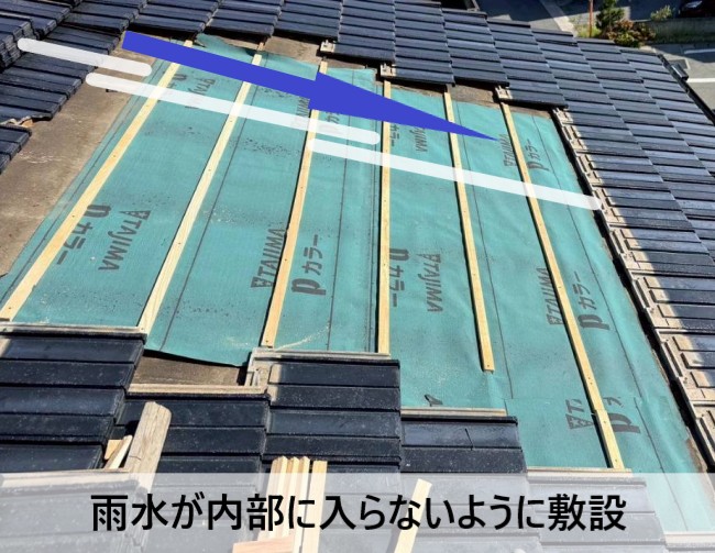 防水紙は雨水の流れで内部に入らないように敷設しました