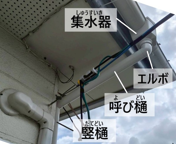 雨どいの部分交換で集水器やエルボ、呼び樋や竪樋も交換