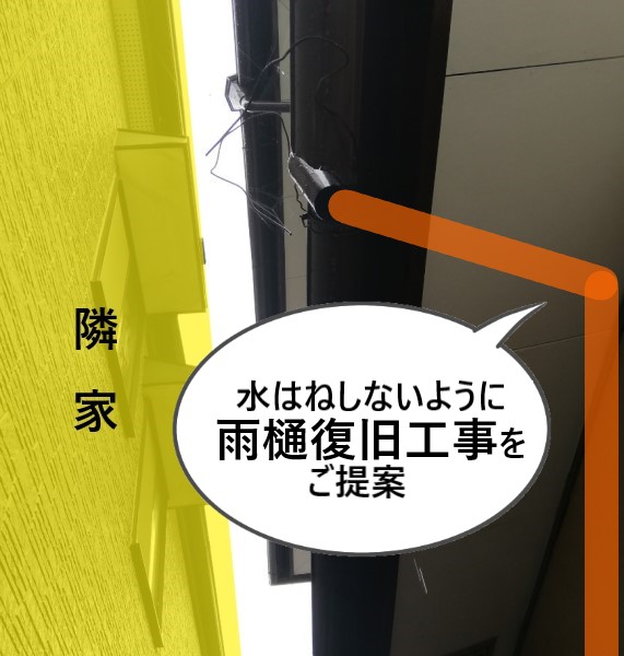 雨樋が外れた所から水はねしないように雨樋復旧工事をご提案しました